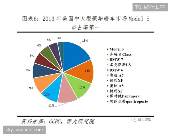 维尼修斯与萨内：速度型边锋的突破效率差异及战术适配性分析