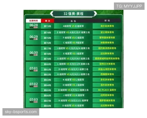 2026世界杯扩军48队赛制小组怎么分组出线规则详解 2026世界杯扩军48队赛制小组怎么分组出线规则详解