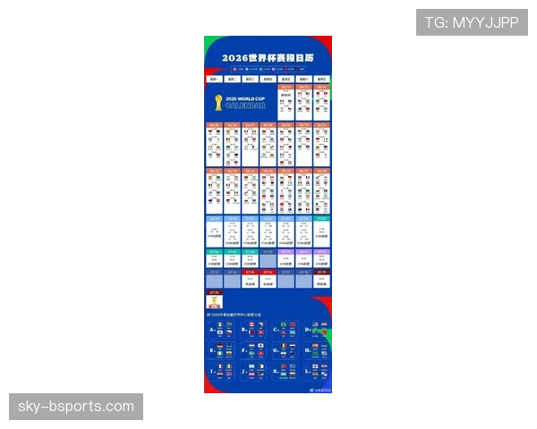 2026世界杯12组赛制为何保留每组4队